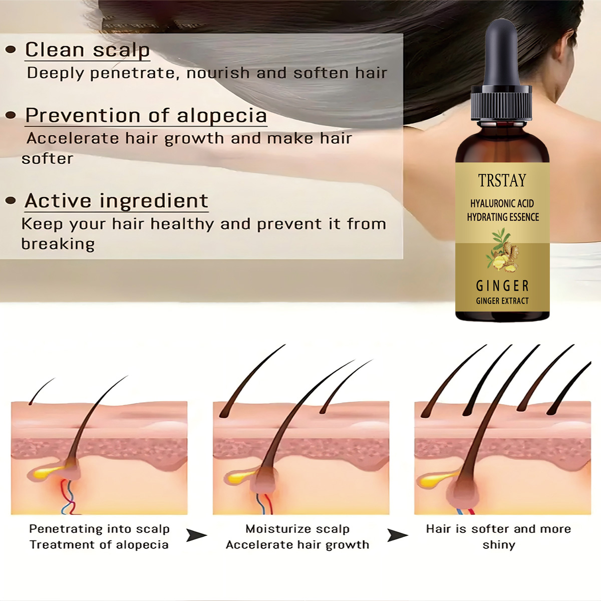 Soro de crescimento capilar an - Hair Care Gisou avaliação e preço
