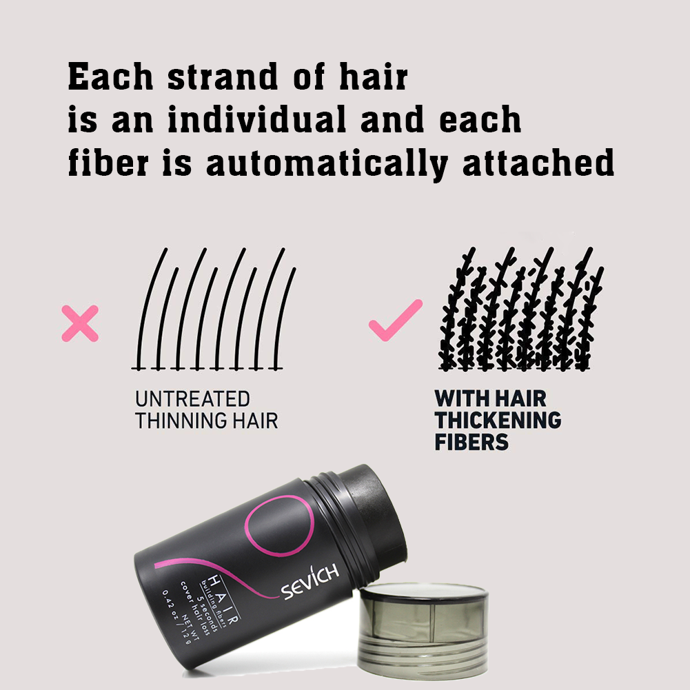 Conjunto de Fibras Capilares P - Keratin Treatment Set avaliação e preço
