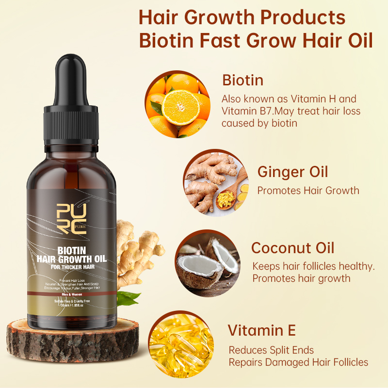 Purc produtos de crescimento c - Keratin Treatment Set avaliação e preço